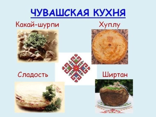 Чувашская кухня